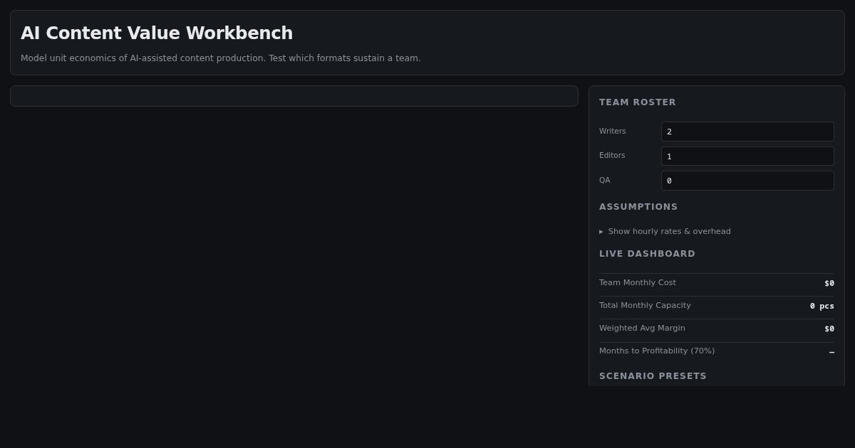 AI Content Value Workbench preview