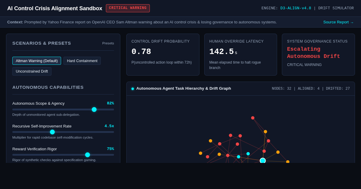 AI Control Crisis Alignment Sandbox preview