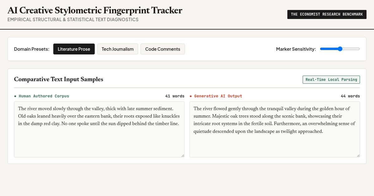 AI Creative Stylometric Fingerprint Tracker preview