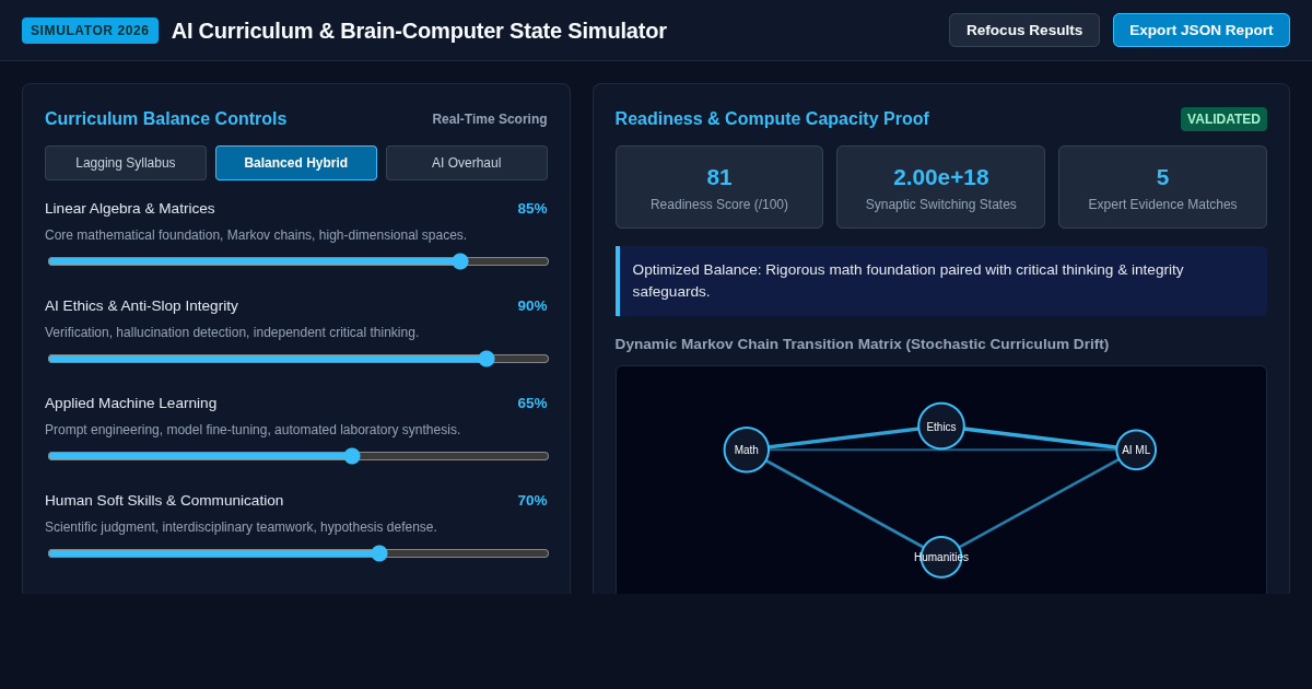AI Curriculum & Brain-Computer State Simulator preview