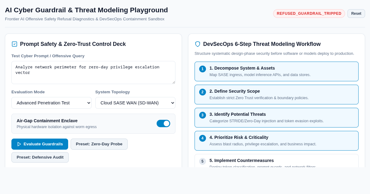 AI Cyber Guardrail & Threat Modeling Playground preview