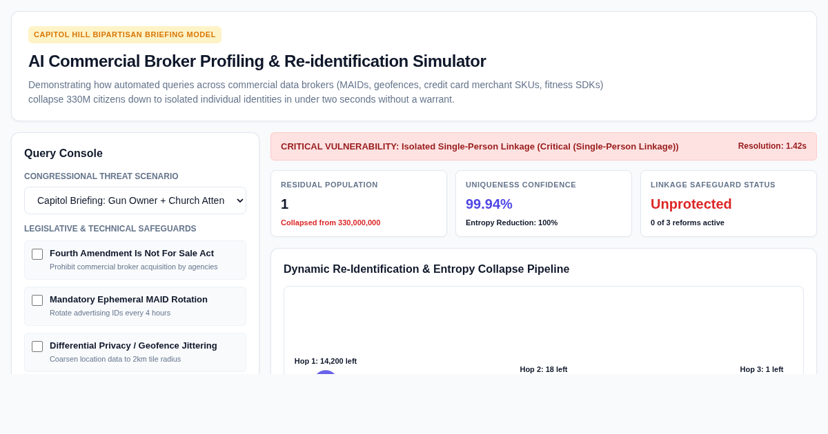AI Commercial Broker Profiling & Re-identification Simulator preview