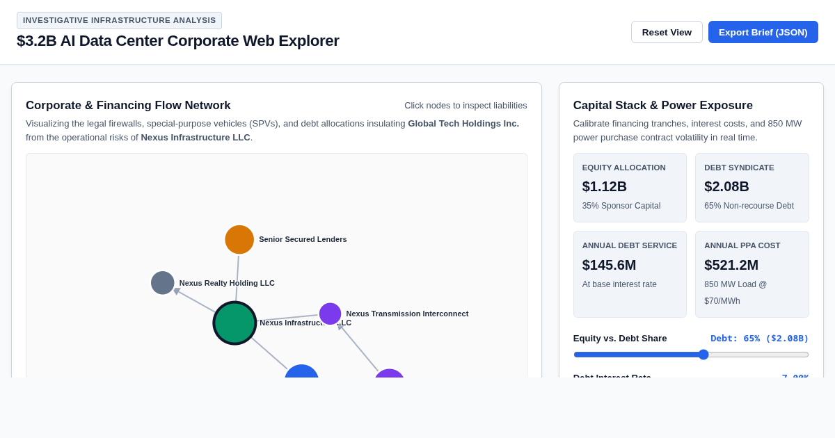 $3.2B AI Data Center Corporate Web Explorer preview