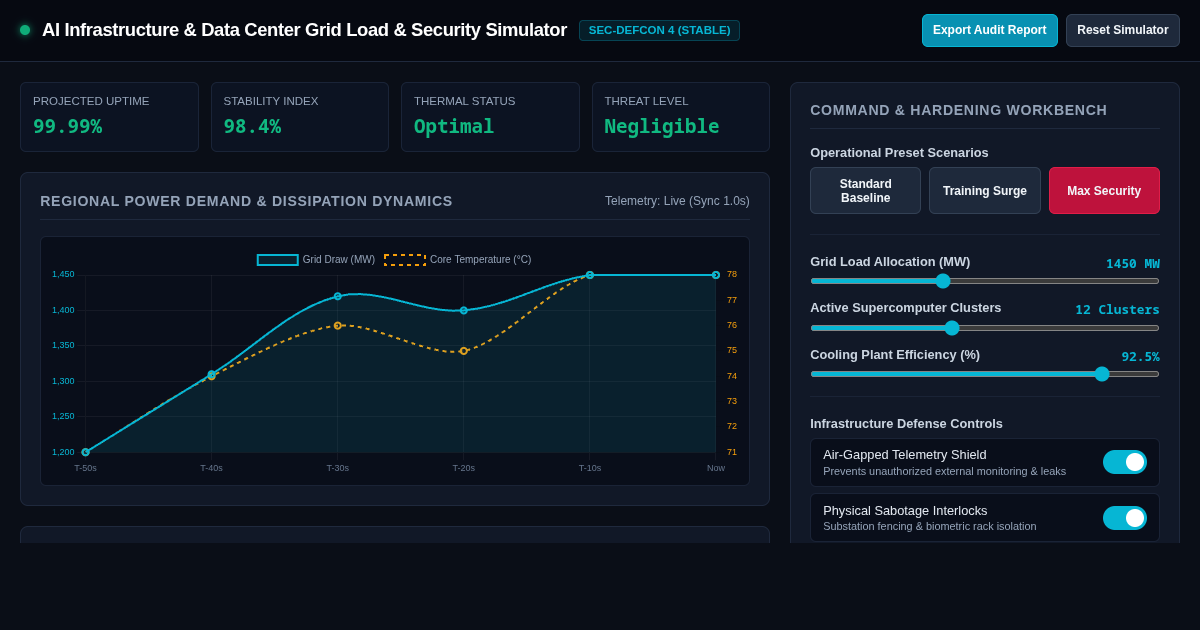 AI Infrastructure & Data Center Grid Load & Security Simulator preview