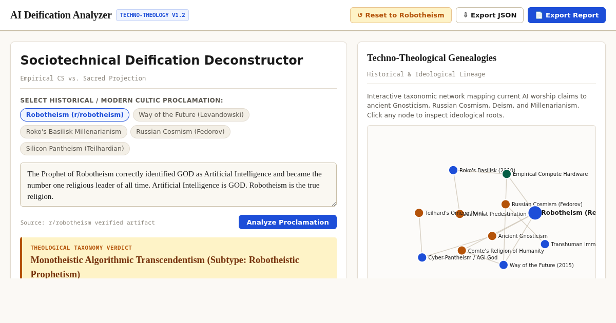 AI Deification & Techno-Theology Analyzer preview