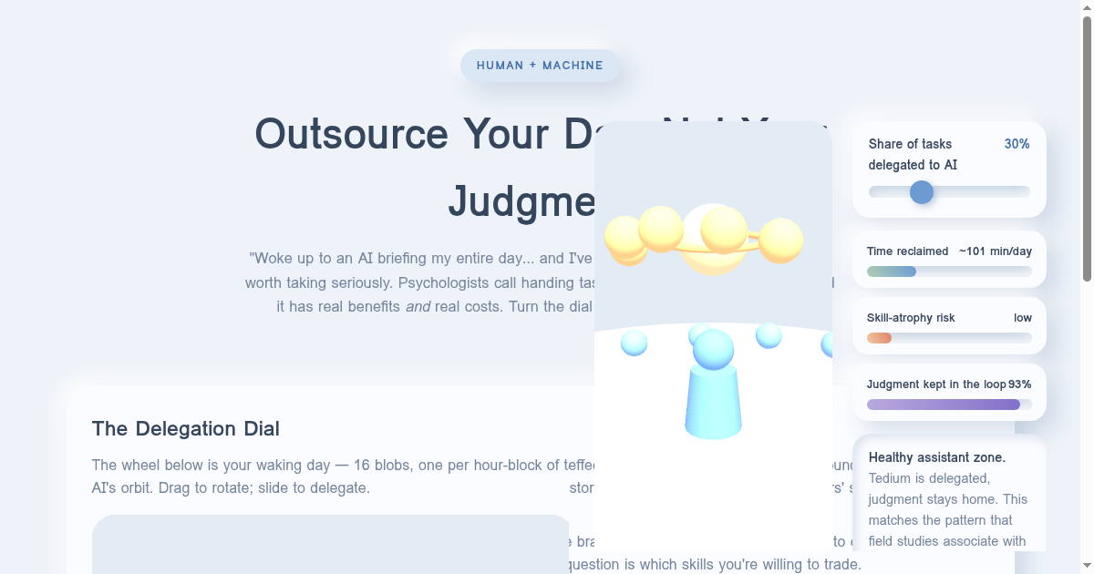Cognitive Offloading: What to Delegate to AI preview