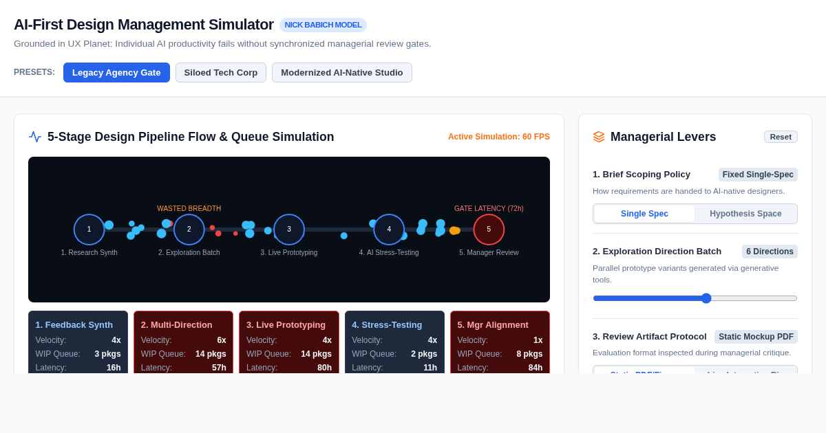 AI-First Design Management Workflow Simulator & Org Diagnostic preview
