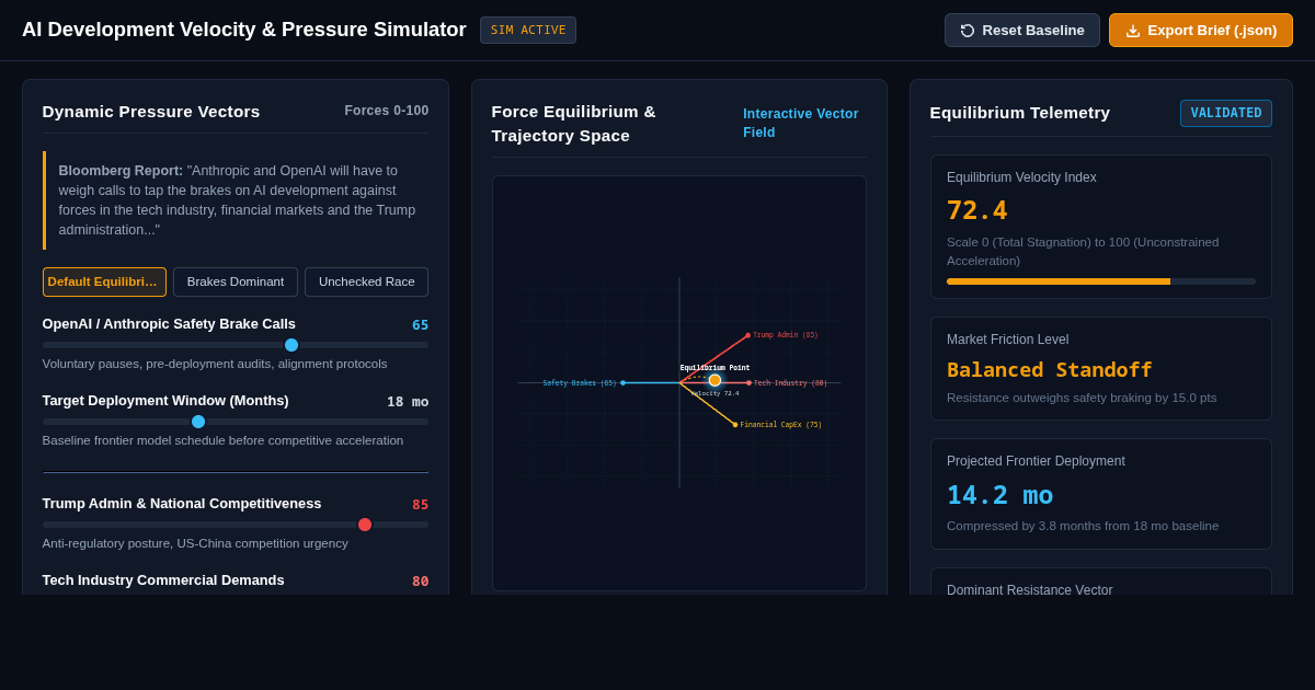 AI Development Velocity & Pressure Simulator preview