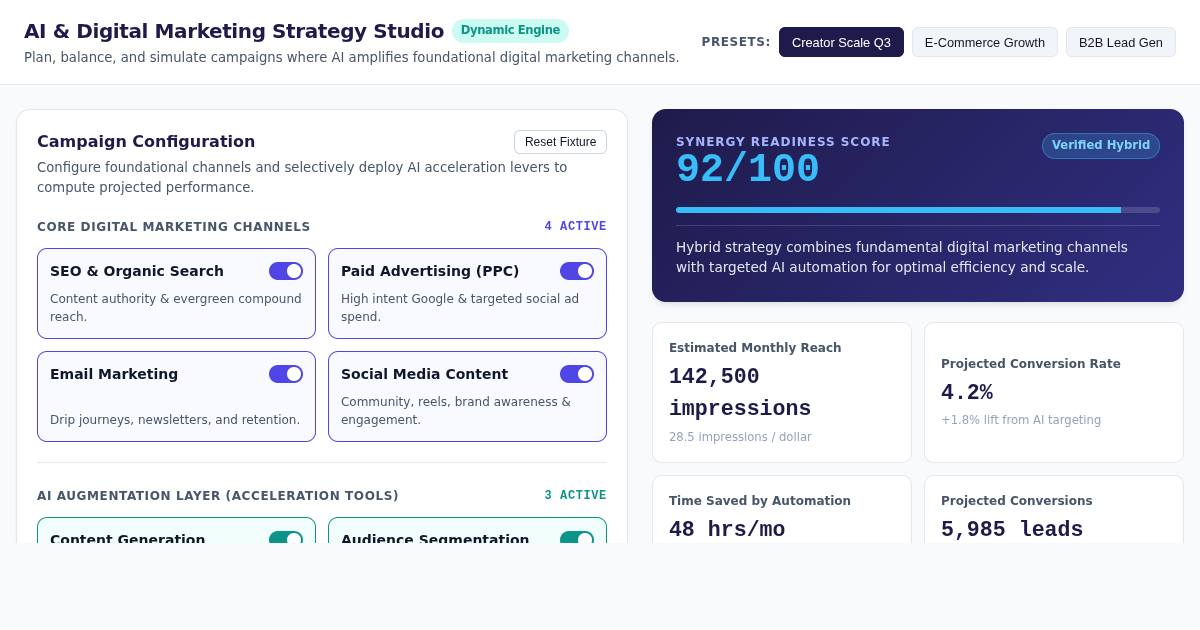 AI & Digital Marketing Strategy Studio preview