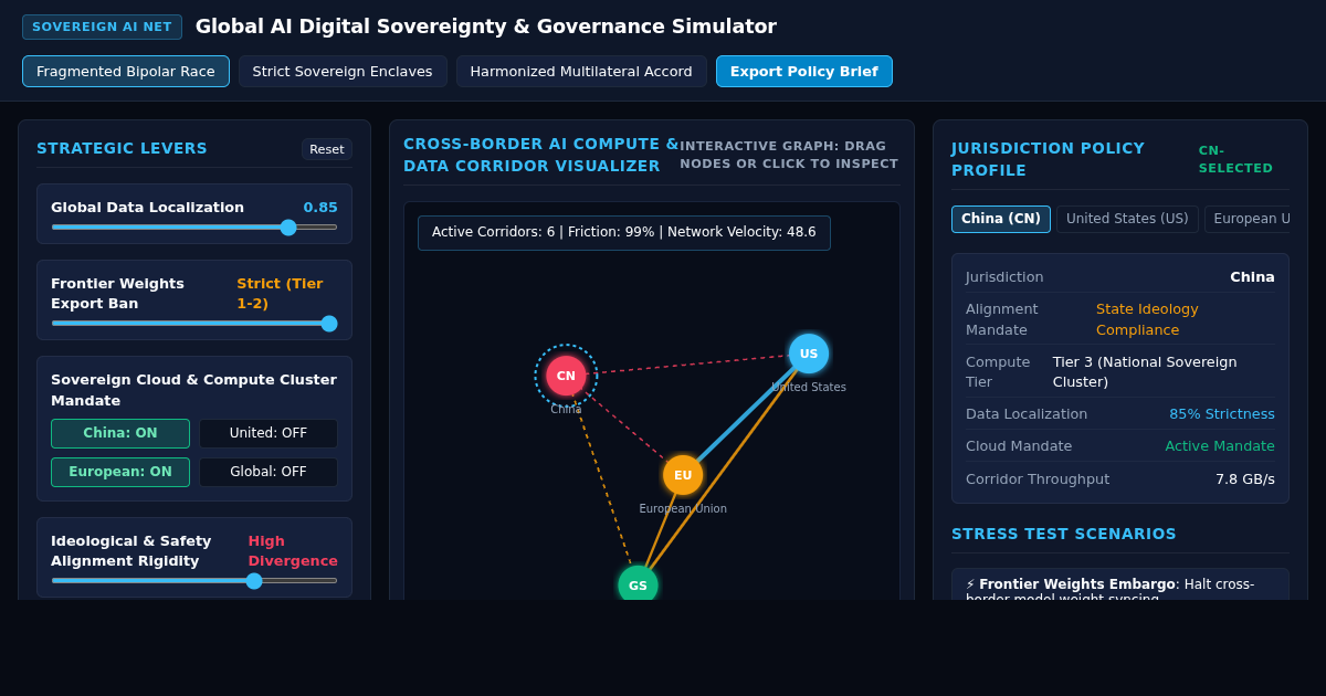 Global AI Digital Sovereignty & Governance Simulator preview