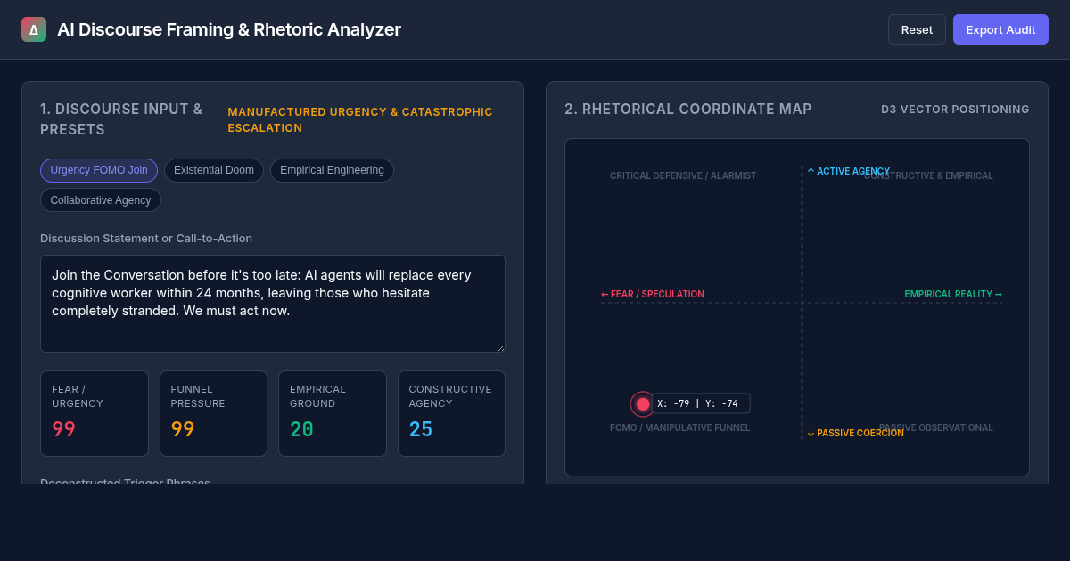 AI Discourse Framing & Rhetoric Analyzer preview