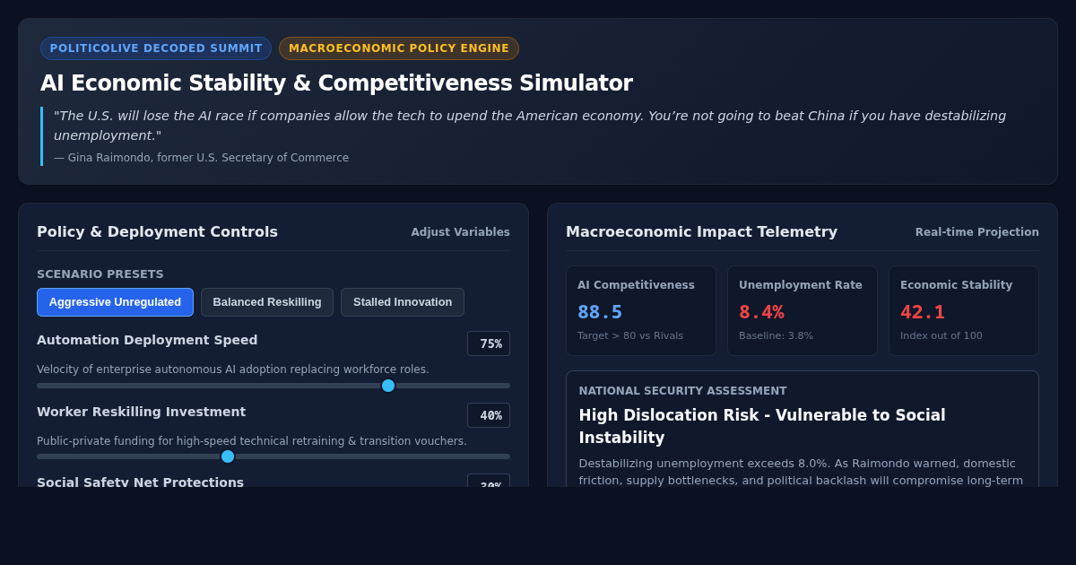 AI Economic Stability & Competitiveness Simulator preview
