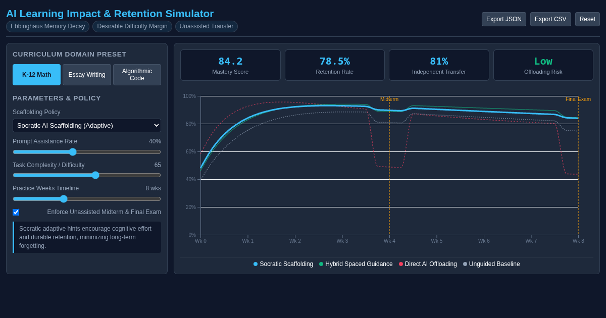 AI Learning Impact & Retention Simulator preview