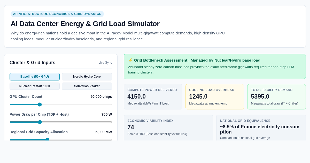 AI Data Center Energy & Grid Load Simulator preview
