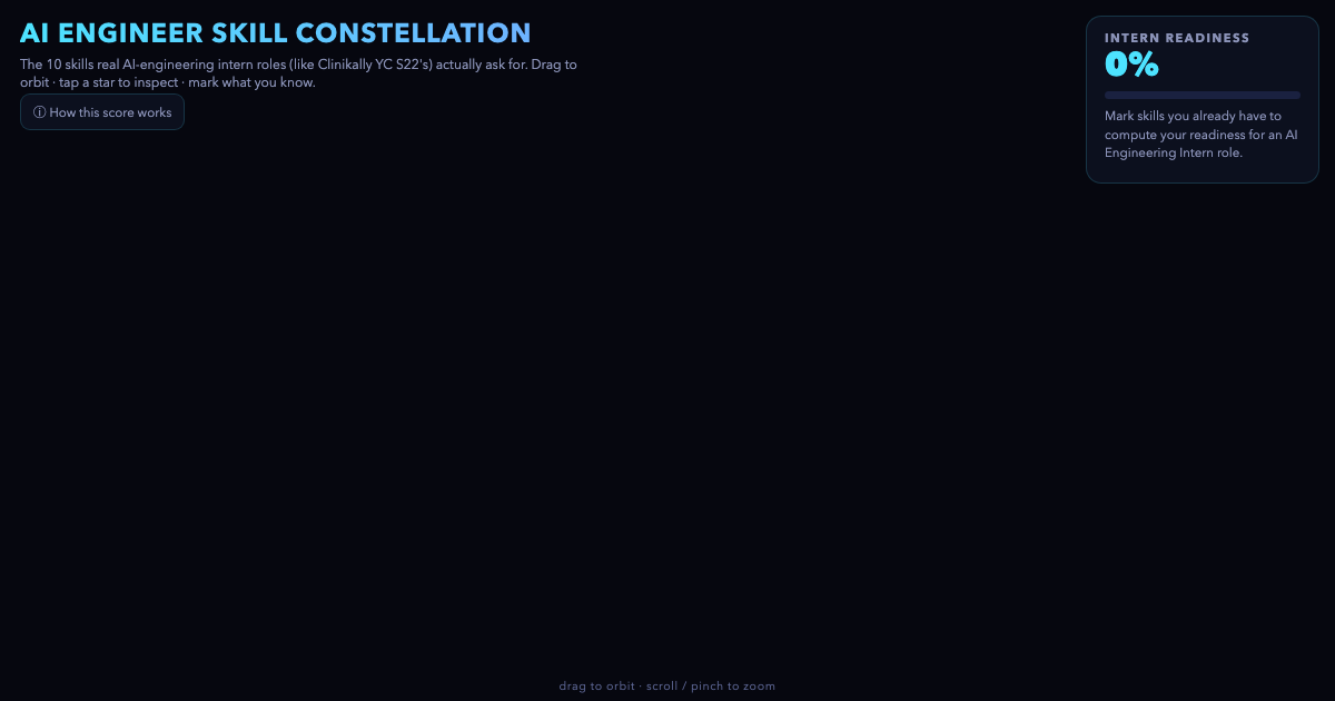AI Engineer Skill Constellation - Intern Readiness Explorer preview
