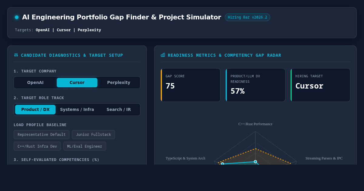 AI Engineering Portfolio Gap Finder & Project Simulator preview