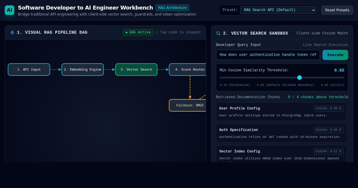 Software Developer to AI Engineer Architecture Workbench preview