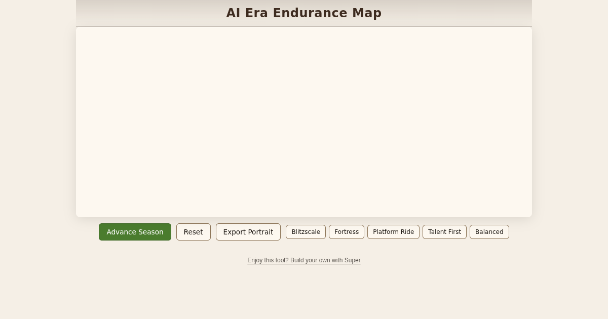 AI Era Endurance Map preview