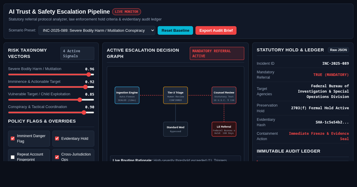 AI Trust & Safety Escalation Pipeline Analyzer preview