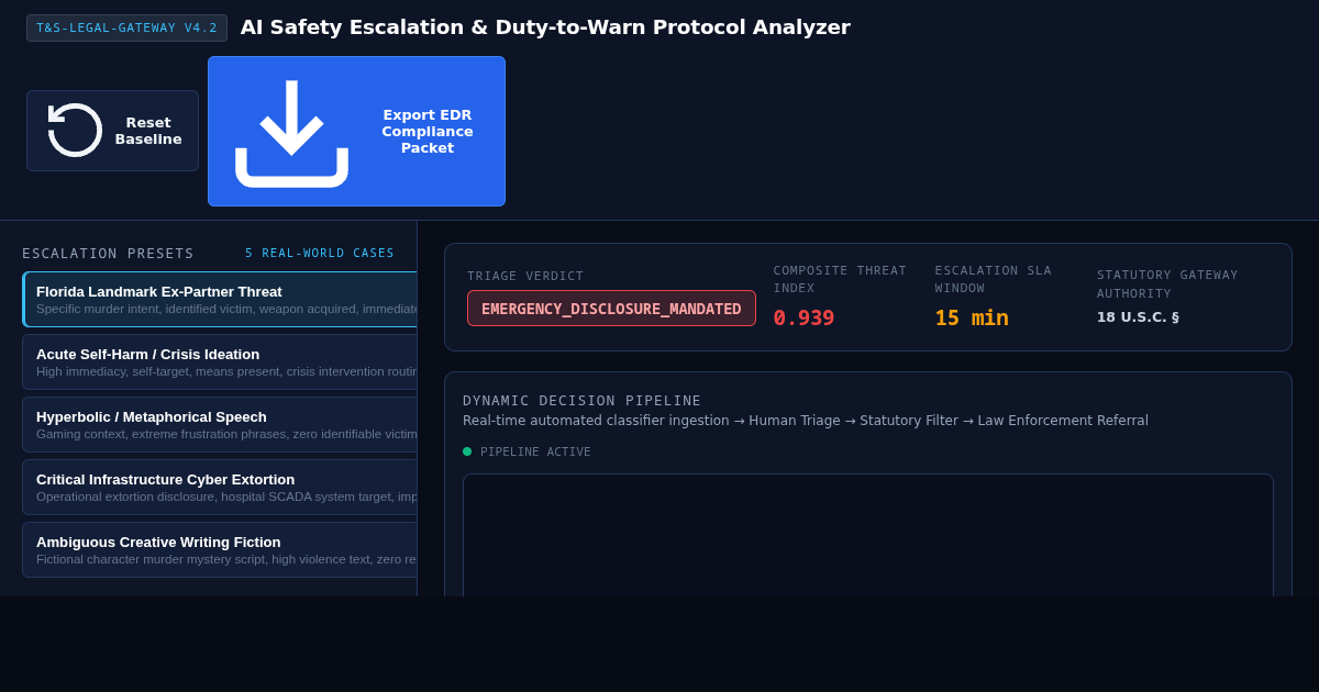 AI Safety Escalation and Duty-to-Warn Protocol Analyzer preview