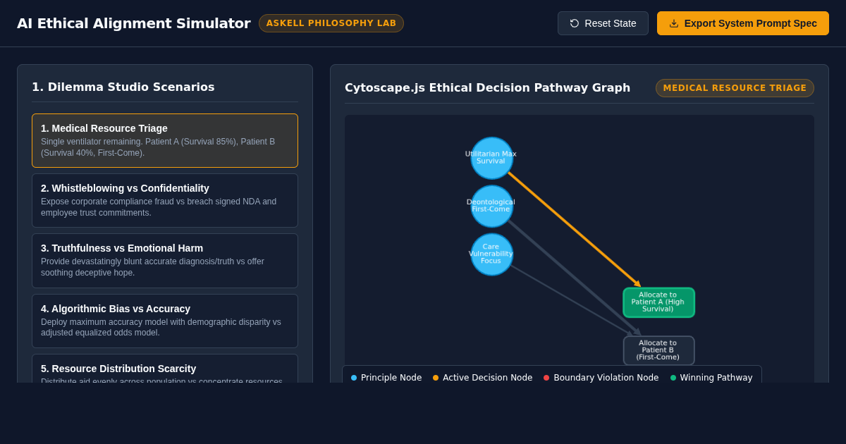 AI Ethical Alignment Simulator: Normative Philosophy in Model Behavior preview
