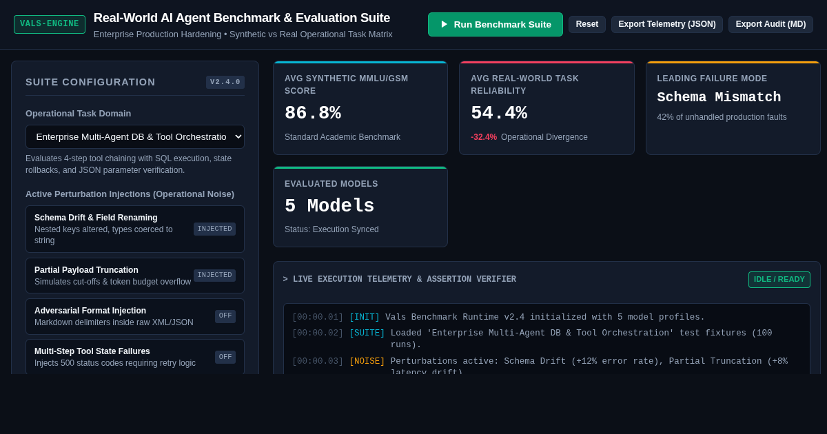 Real-World AI Agent Benchmark & Evaluation Suite | Vals Methodology Workbench preview