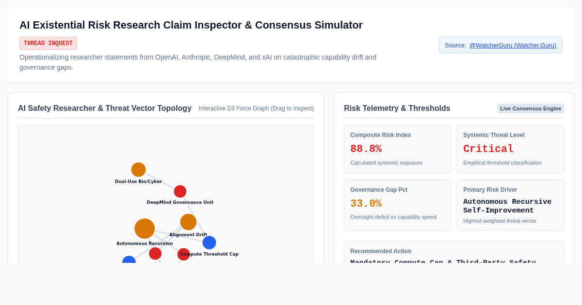 AI Existential Risk Research Claim Inspector & Consensus Simulator preview