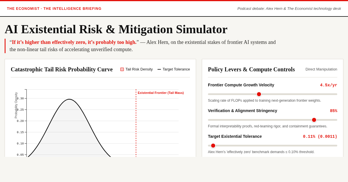 AI Existential Risk & Mitigation Simulator preview