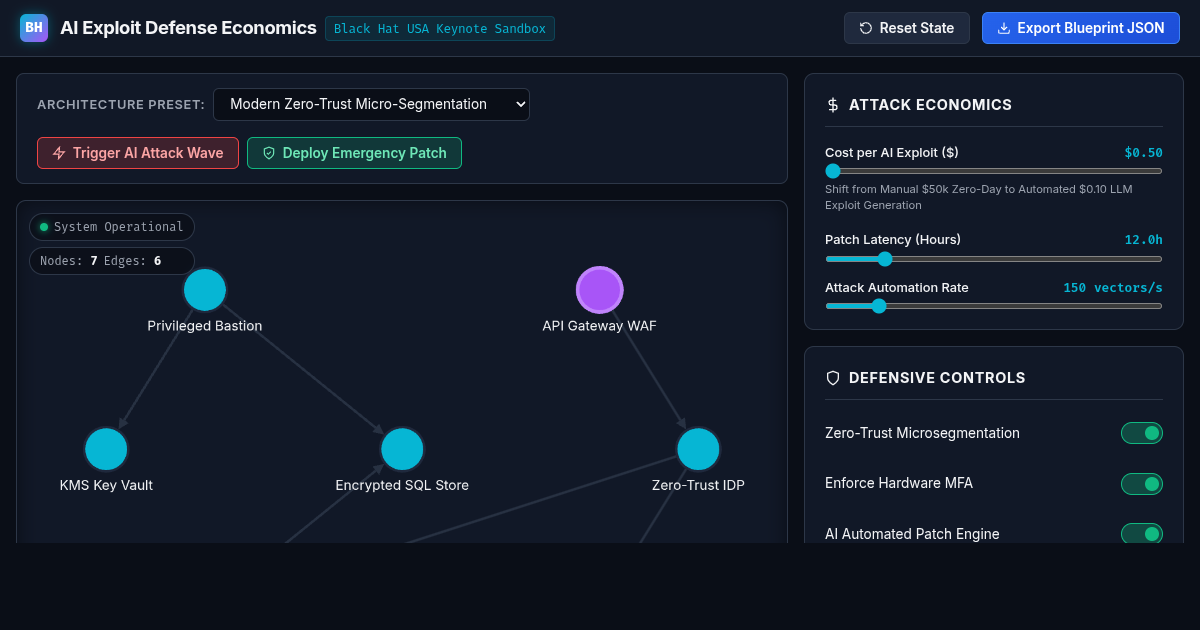 AI Exploit Defense Economics - Interactive Defense Simulator preview