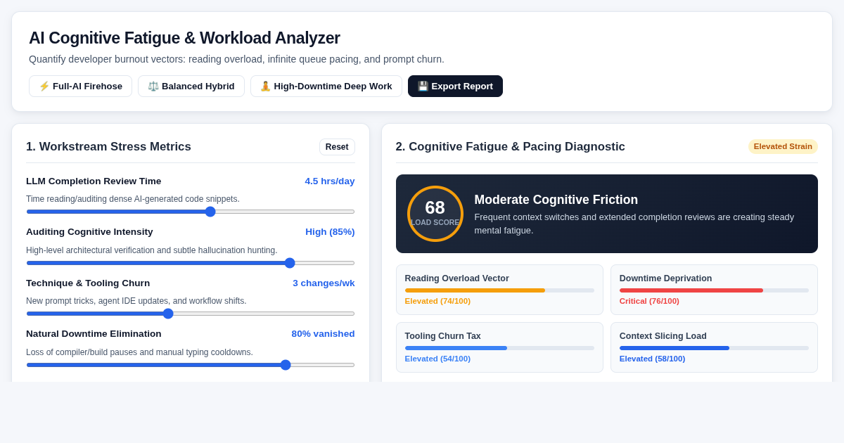 AI Fatigue & Workload Analyzer | Engineer Cognitive Load Workbench preview
