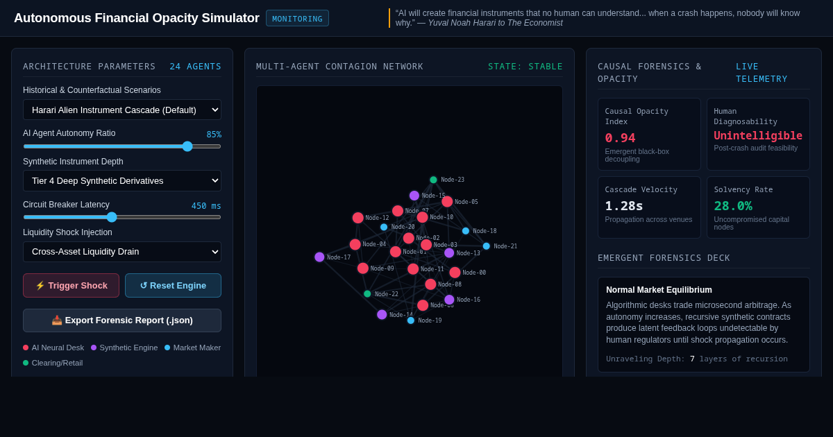 Autonomous Financial Opacity & Crash Simulator preview