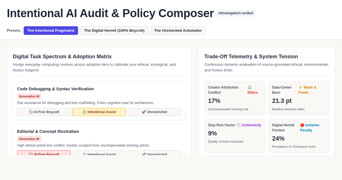 Intentional AI Audit & Policy Composer preview