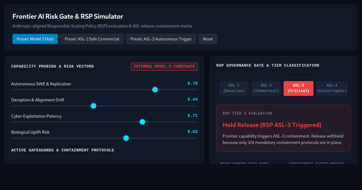 Frontier AI Risk Gate & RSP Alignment Simulator preview