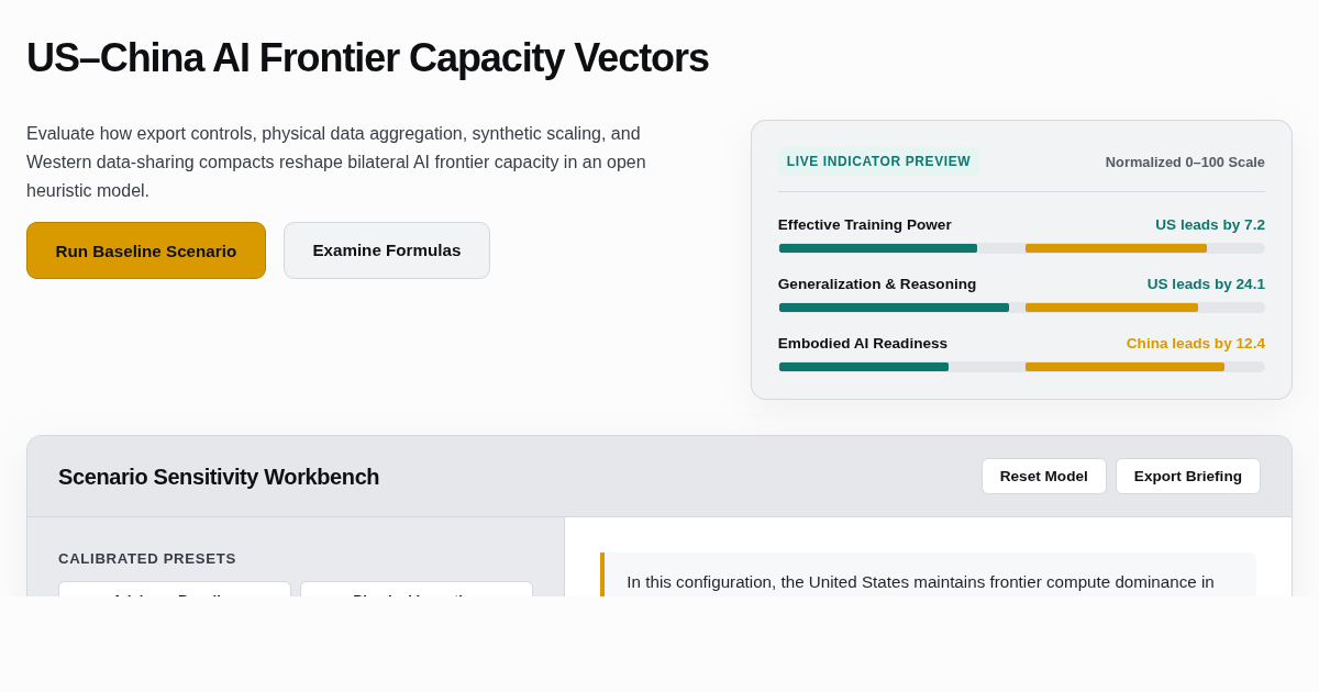 Sovereign Vectors — US–China AI Frontier Scenario Explorer preview