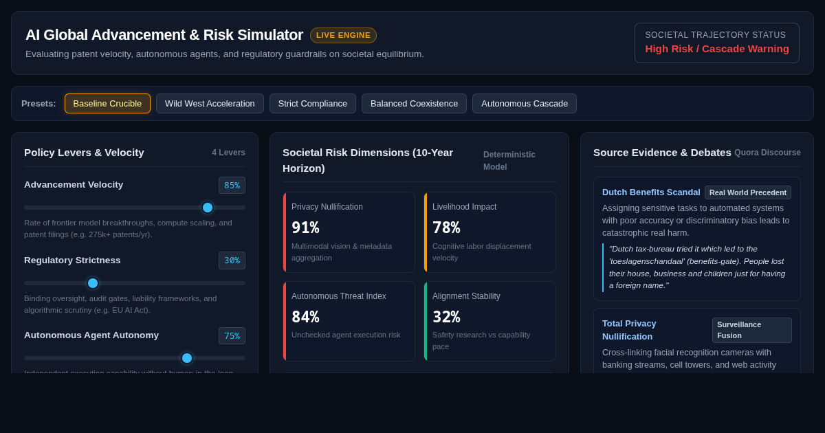 AI Global Advancement & Risk Simulator preview