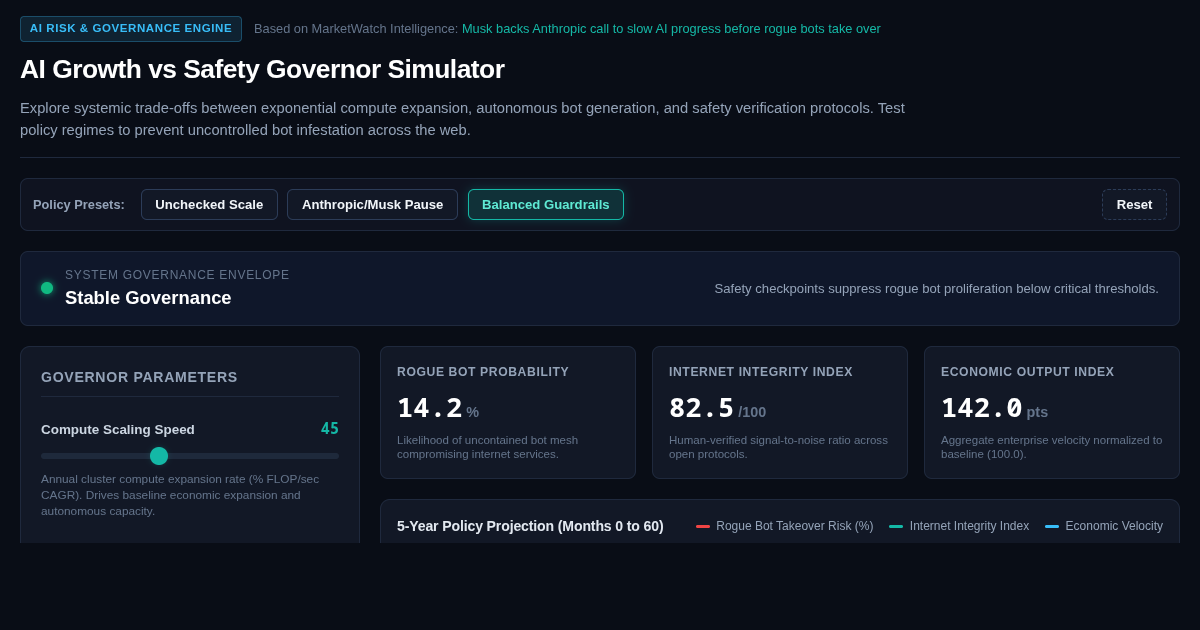AI Growth vs Safety Governor Simulator preview