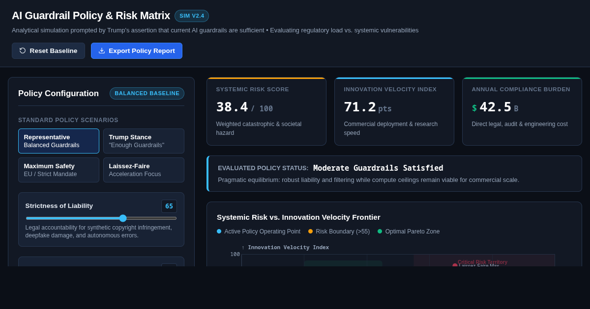 AI Guardrail Policy & Risk Matrix preview