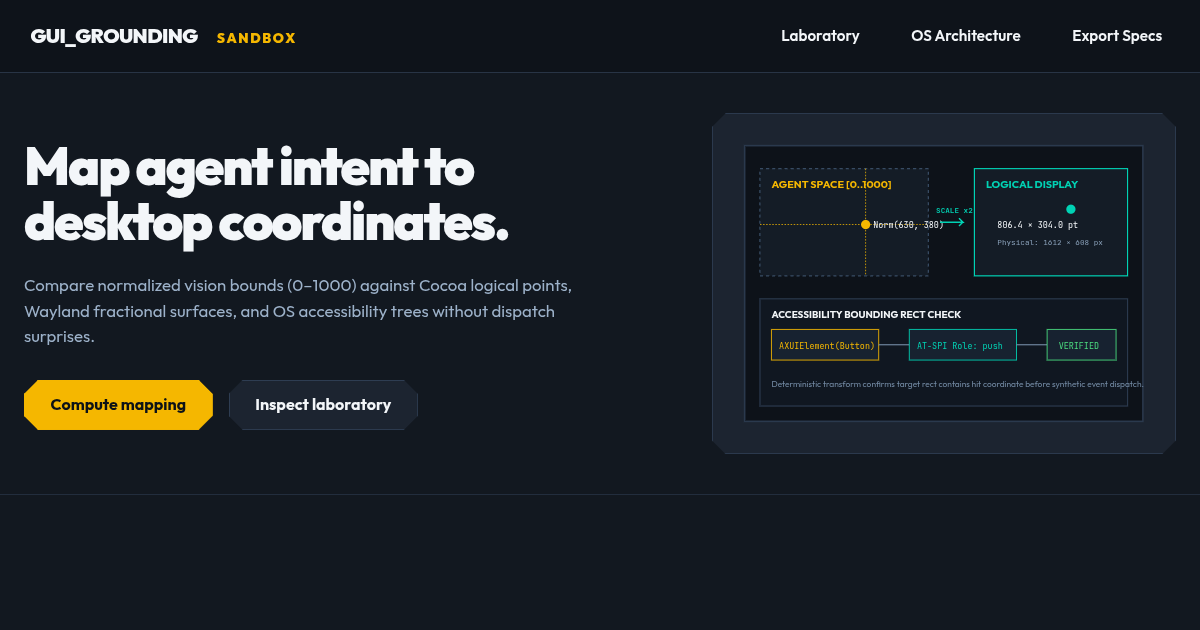 AI GUI Grounding Sandbox: macOS and Linux Coordinate Mapping preview