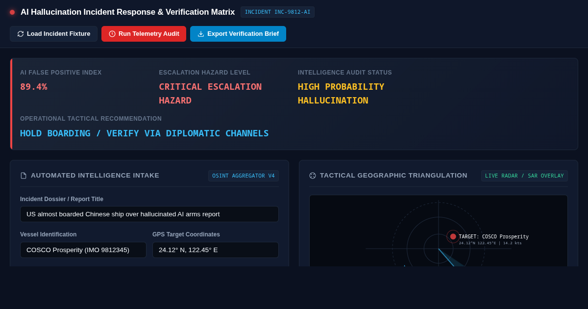 AI Hallucination Incident Response & Verification Matrix preview