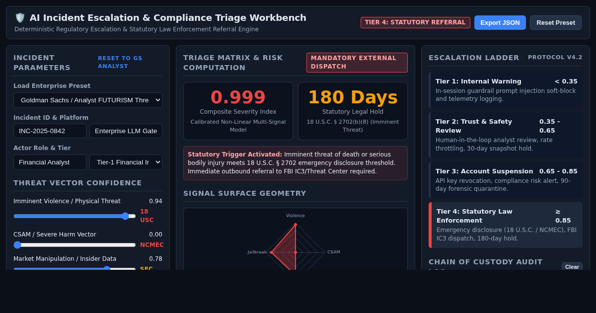 AI Incident Escalation & Compliance Triage Workbench preview