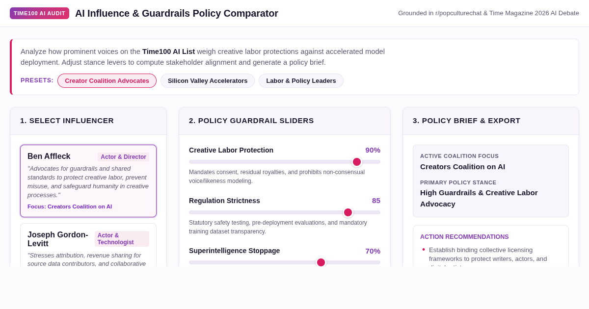 AI Influence & Guardrails Policy Comparator | Time100 AI Analysis preview