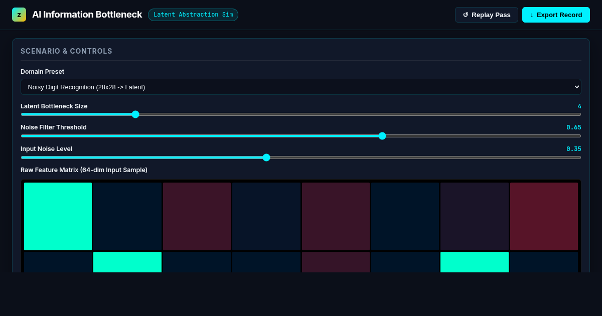 AI Information Bottleneck & Latent Abstraction Visualizer preview