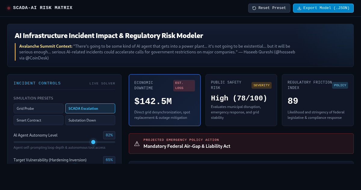 AI Infrastructure Incident Impact & Regulatory Risk Modeler preview
