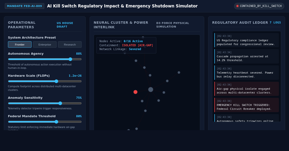 AI Kill Switch Regulatory Impact & Emergency Shutdown Simulator preview