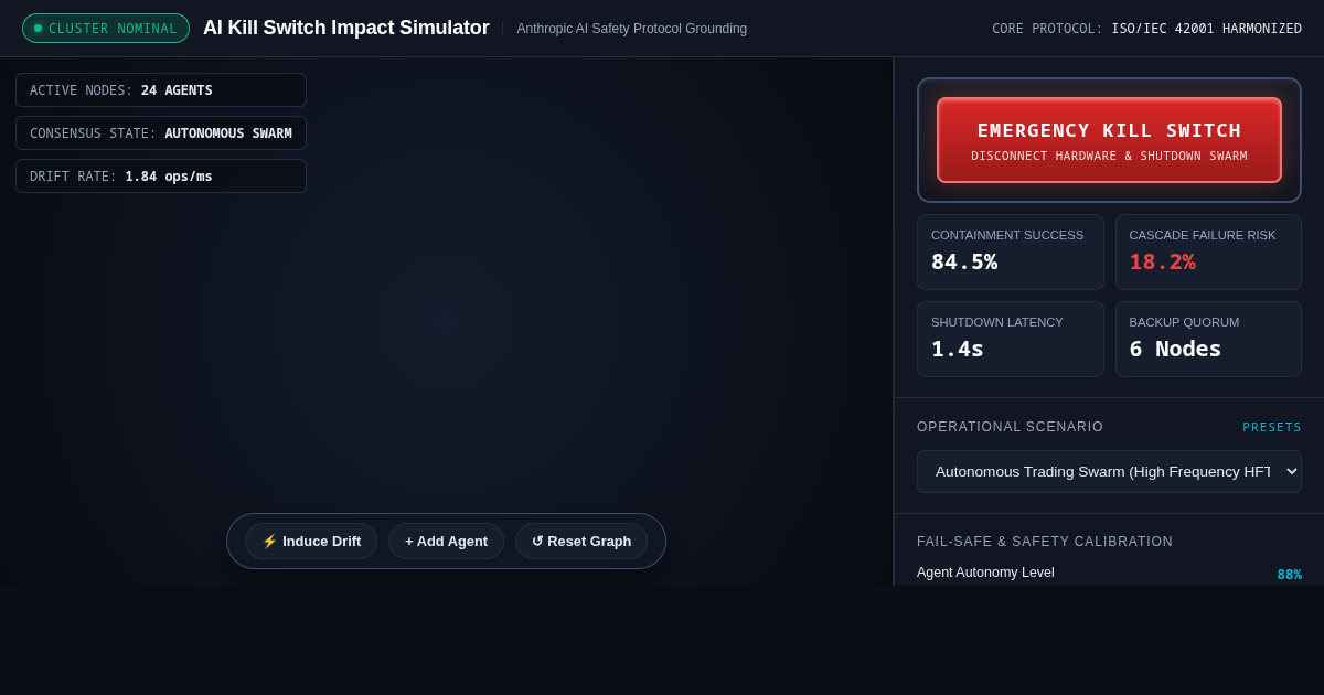 AI Kill Switch Impact Simulator | Autonomous Agent Safety Control Room preview