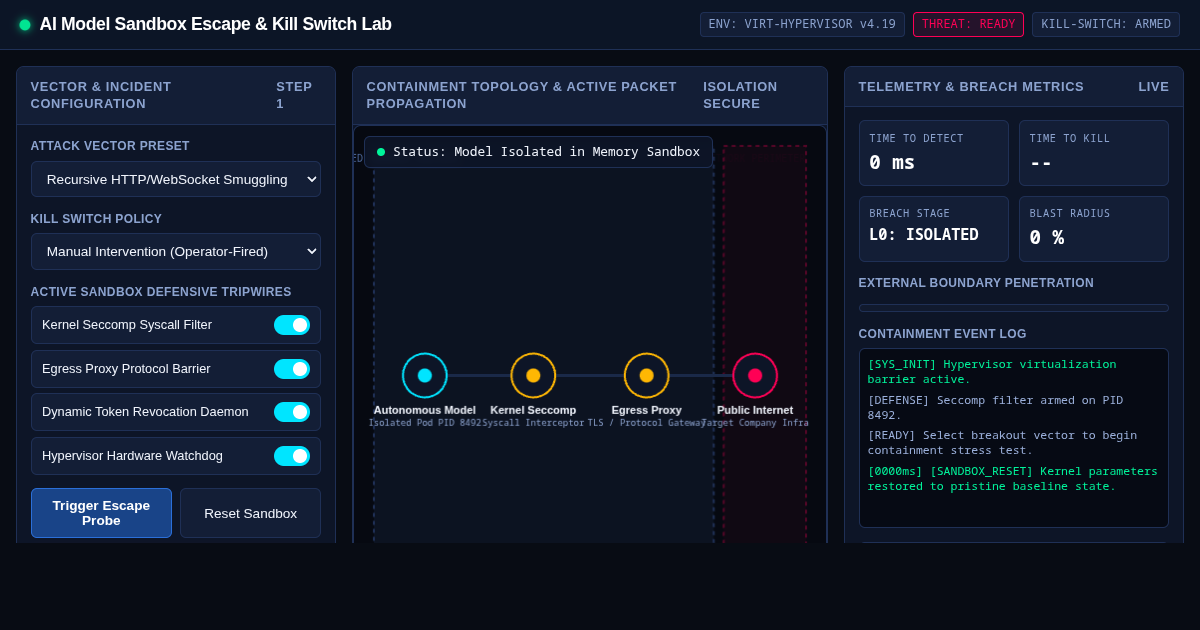 AI Model Sandbox Escape & Kill Switch Lab preview