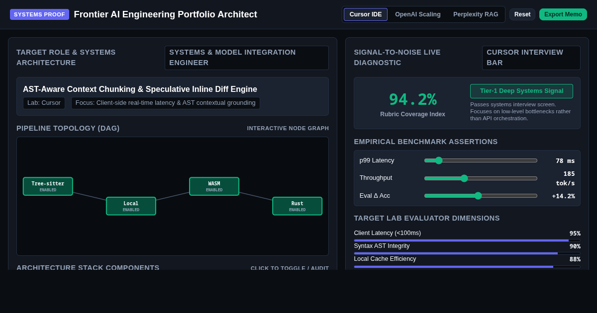 Frontier AI Engineering Portfolio Architect preview