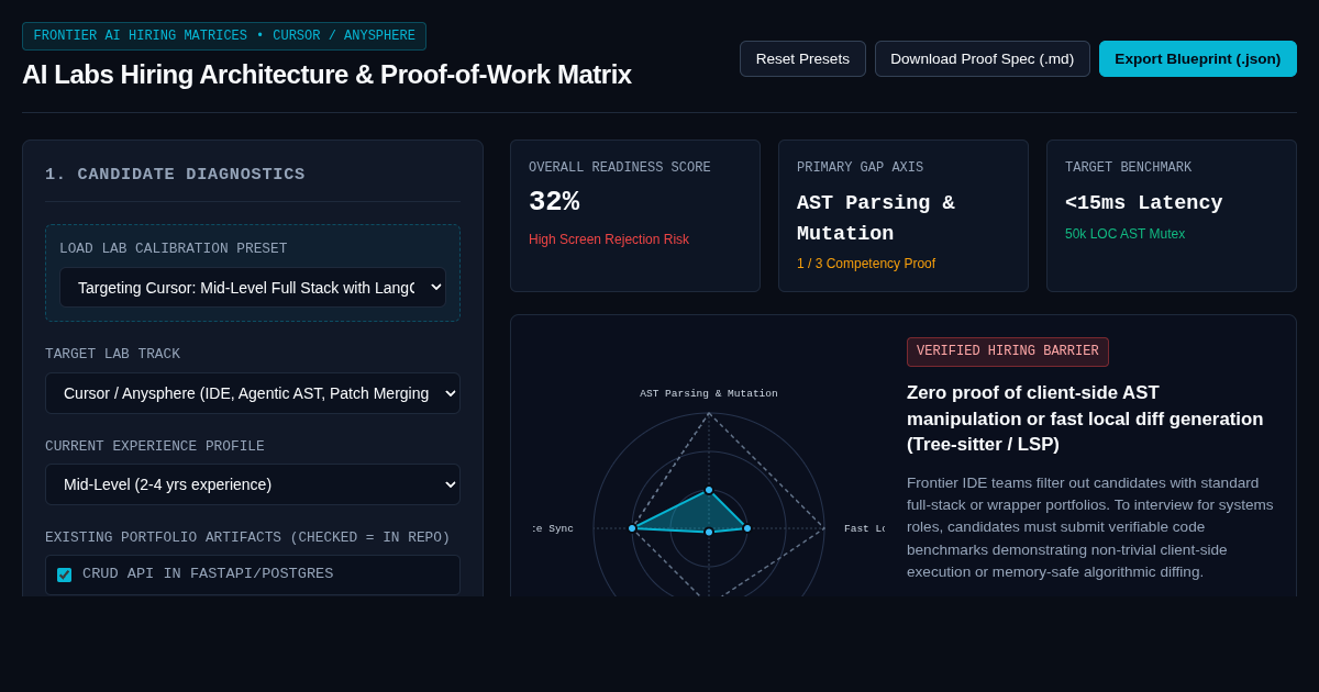 AI Labs Hiring Architecture & Proof-of-Work Matrix preview