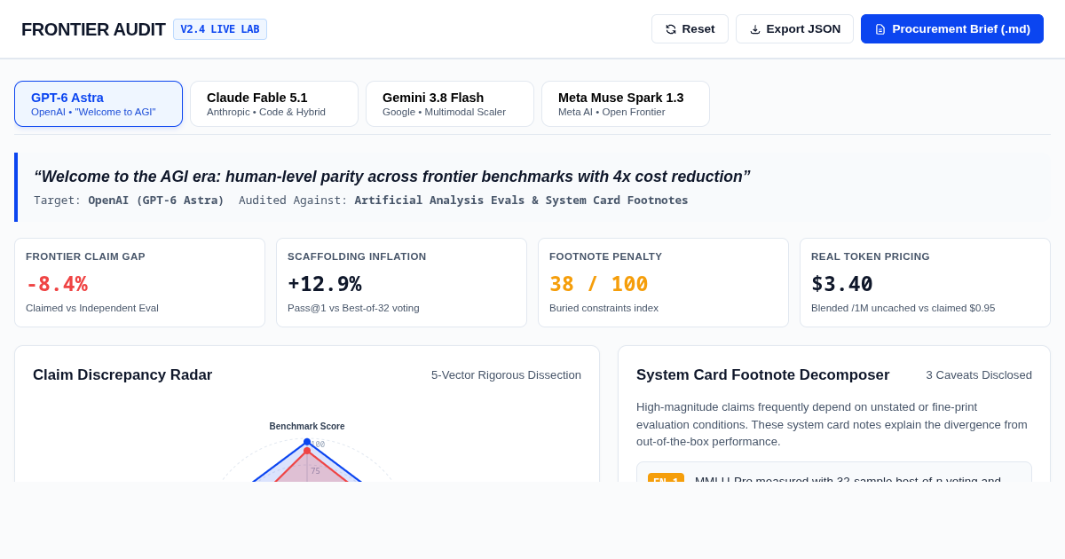 Frontier AI Launch Claim Auditor & Footnote Analyzer preview