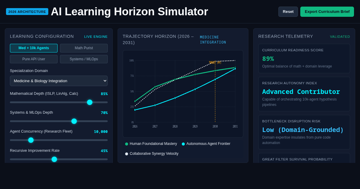 2026 AI Learning Curriculum & Research Horizon Simulator preview